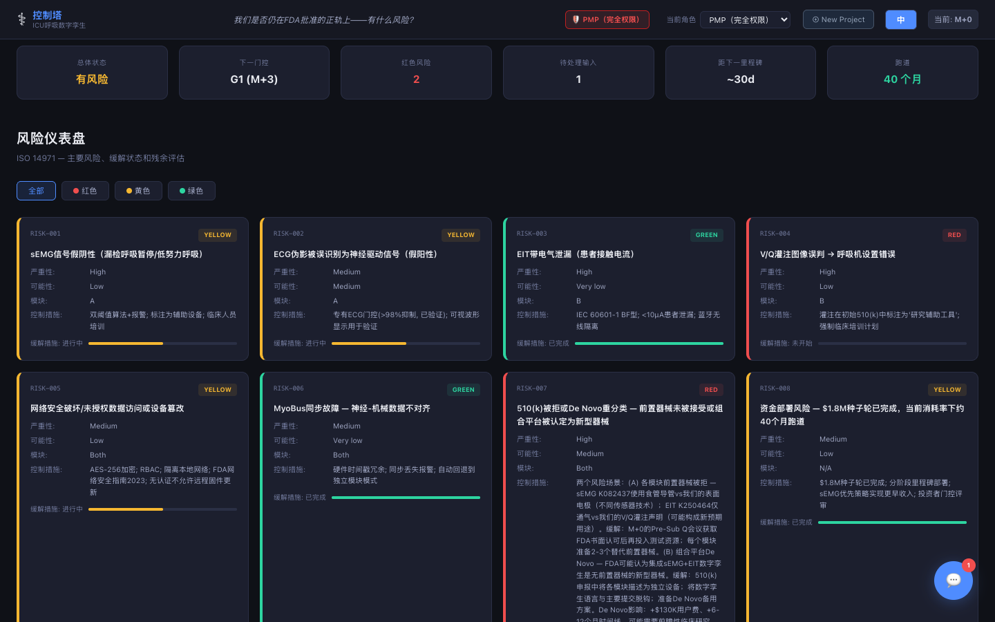 FDA审查